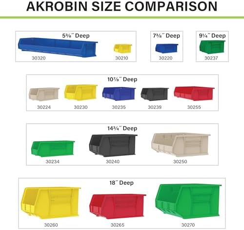 Akro-Mils 30220 AkroBins Plastic Storage Bins, 7"x4"x3", Yellow, 24-Pack