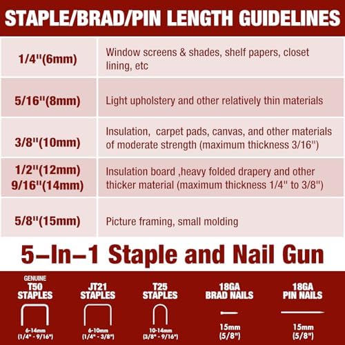 Arrow ET501C Cordless 5-In-1 Professional Staple and Nail Gun, Battery Powered Wire Stapler and Brad Nailer for Upholstery, Framing, Roofing, Crafts, Fencing, Cable, Black/Red