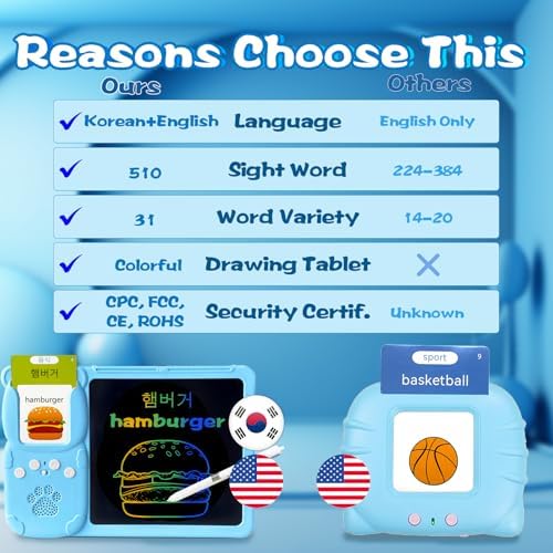 Talking Flash Cards with Writing Tablet - Korean English, Blue