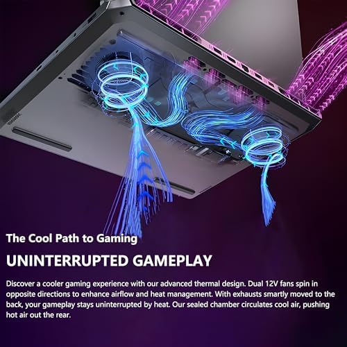 Lenovo LOQ Gaming Laptop | 15.6" FHD IPS 144Hz (100% sRGB G-SYNC) | AMD Ryzen 5 7235HS | 64GB DDR5 1TB SSD | NVIDIA GeForce RTX 4050 6GB | Backlit Wi-Fi 6 Privacy Camera Win11 Pro w/DLCA Accessory