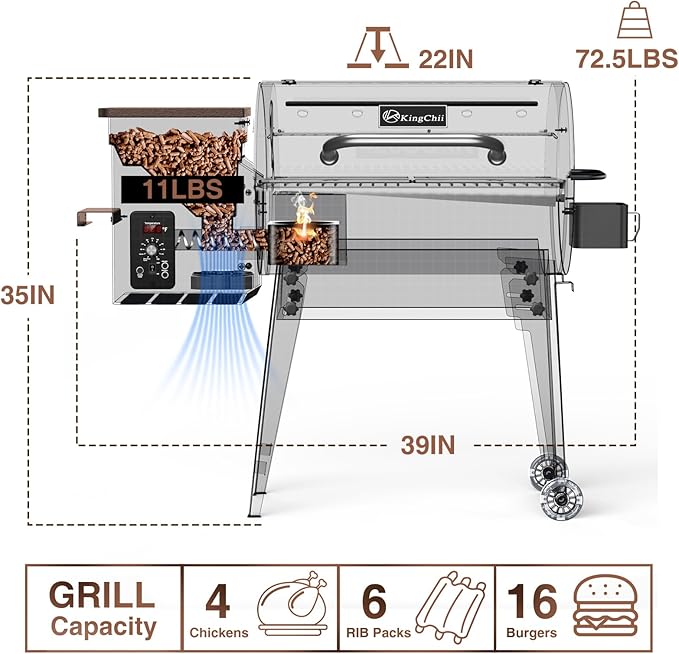 KingChii Portable Electric Wood Pellet Grill & Smoker with Foldable Legs, 456 SQ.IN Grill Capacity, 18LB Hopper, with PID Temperature Control (180-425°F) for Backyard Camping Bake and Roast