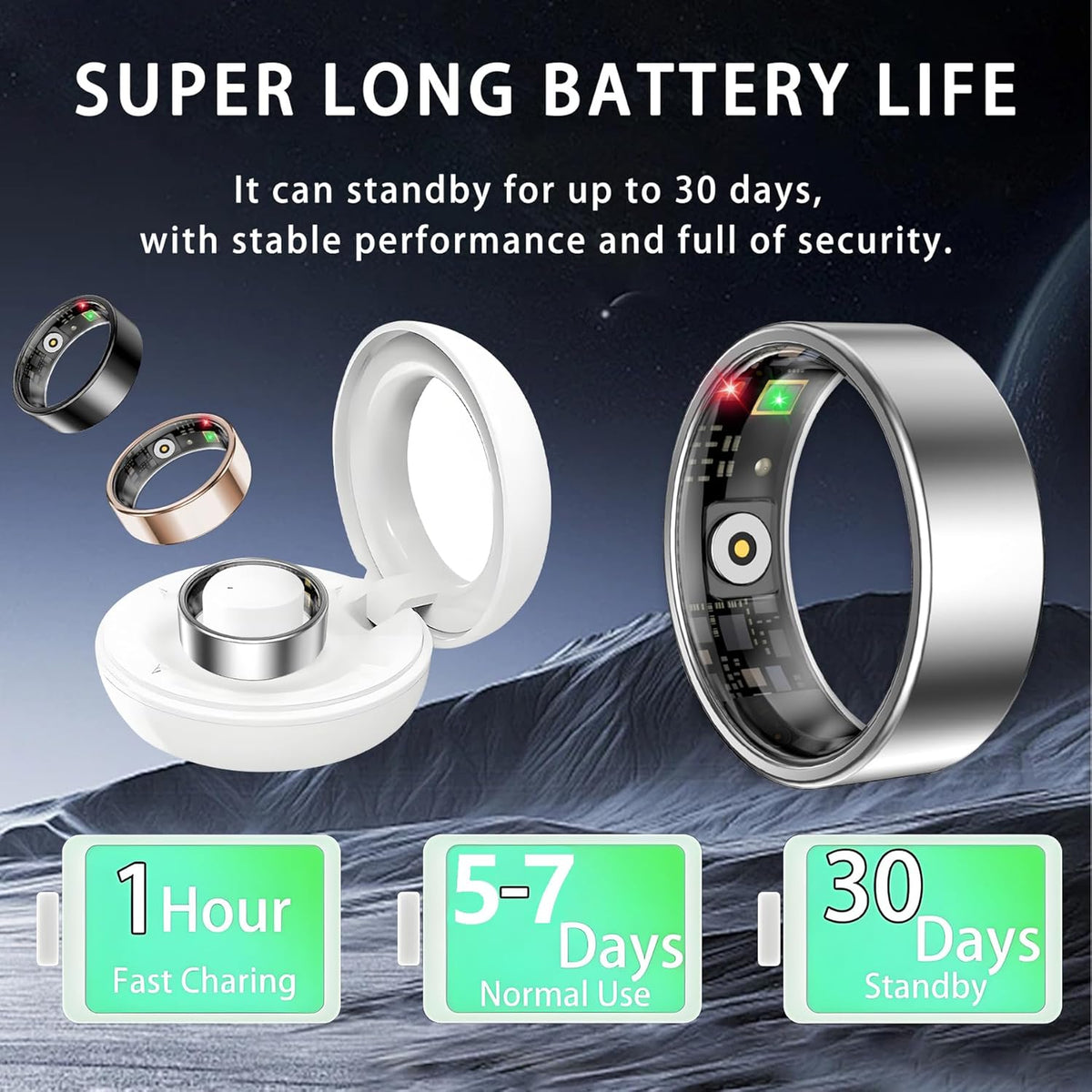 Smart Ring for Women Men, Sleep Tracker Ring, Waterproof Fitness Tracker Health Rings with Heart Rate Monitoring, Blood Oxygen, Stress Distance Calories Steps Tracking,No Subscription Fee(Silver,#11)