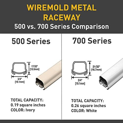 Legrand Wiremold 700 Series Metal Raceway T-Fitting, White 1 Pack