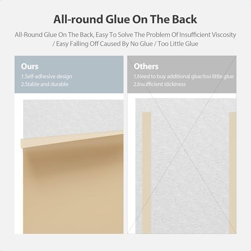 12Pack Rectangle Acoustic Panels Self Adhesive Sound Proof Foam(Snow White)
