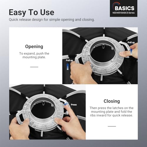 NEEWER Basics Octagonal Softbox Bowens Mount, 35.4'' Quick Release Soft Box Lighting Set with Grid, Compatible with Aputure 150c Compatible with Godox SL60w, for FS300C FS150B HB80C CB200C Q6, NS64P
