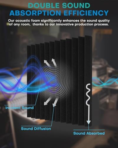 52 Pack Acoustic Foam Panels, 1 X 12 X 12 Inches Sound Proof Foam Panels for Walls, High Density Acoustic Panels Sound Absorbing, Black Noise Cancelling Studio Wedges (NOT Include Adhesive)