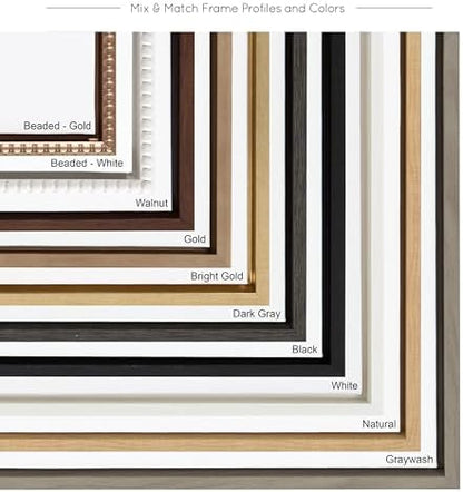 Kate and Laurel Sylvie Blank Framed Canvas Wall Art; 18x24 White Beaded; Vintage Modern Empty Canvas for Paint-Your-Own Art; Ready to Paint Premium Canvas Already Framed
