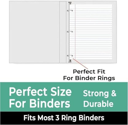 Rosmonde 86400 Sheets(Pallet) Loose Leaf Paper Bulk, 576 Pack,College Ruled
