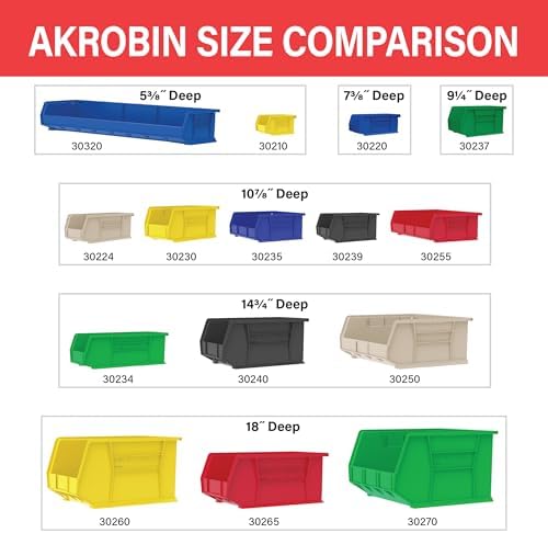 Akro-Mils 30230 AkroBins Plastic Storage Bins, 11"x5"x5", Clear, 12-Pack