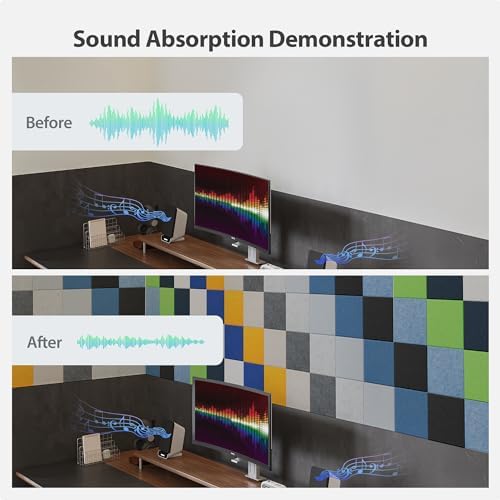 12 Pack Square Acoustic Panels Self Adhesive Sound Proof Foam(Fruit Green)