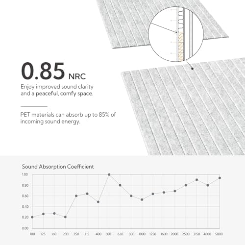 Olanglab Acoustic Wall Panels, 10 Pack, 48" x 24", Silver Gray