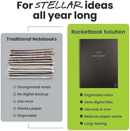 Rocketbook Core Reusable Smart Notebook, Letter Size 8.5x11, Black