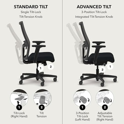 HON Ignition 2.0 Ergonomic Office Chair, Lumbar Support, Desk Chair, Leaf