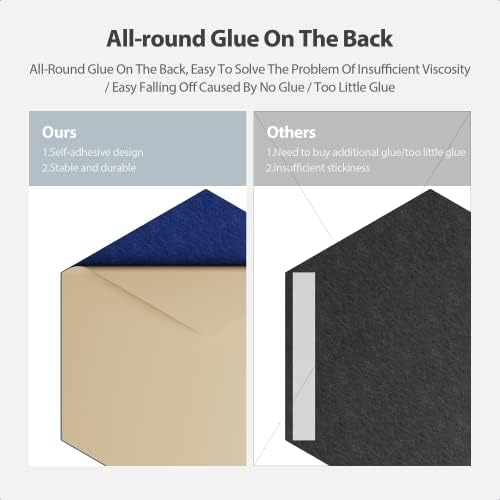 12Pack Hexagon Acoustic Panels Self Adhesive Sound Proof Foam(Telecom Blue)