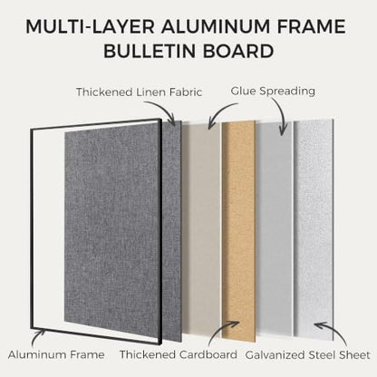 SELEAD Linen Bulletin Board 48” x 24” - Black Aluminum Frame, Grey Fabric