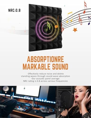 Acoustic Foams Panels 24 Pack 2" x 12"x 12" Sound Proof Foam Panels for Walls High Density and Fire Resistant Soundproofing Panels Soundproof Studio Pyramid Sound Dampening Panels Black Red
