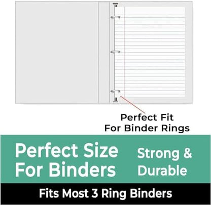 Rosmonde 172800 Sheets Loose Leaf Paper Bulk, 1152 Pack, Wide Ruled Paper