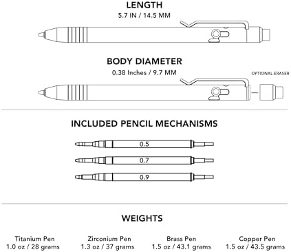 BIG IDEA DESIGN Bolt Action Pencil - BIGiDESIGN (Brass)
