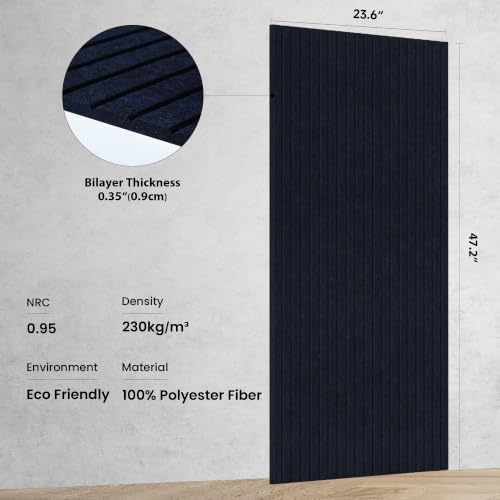 TO-TH Acoustic Panels High Density Soundproof Wall Panels 5 Pack, Navy Blue