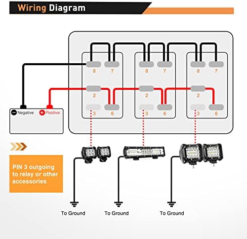Nilight - 90019C 3 Gang Aluminum Rocker Switch Panel Toggle Dash 5 Pin ON/Off Pre-Wired Rocker Switch Red Backlit Switch for Automotive Car Marine Boat RV,2 Years Warranty