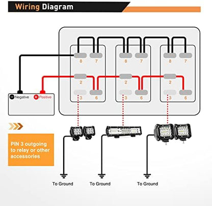Nilight - 90019C 3 Gang Aluminum Rocker Switch Panel Toggle Dash 5 Pin ON/Off Pre-Wired Rocker Switch Red Backlit Switch for Automotive Car Marine Boat RV,2 Years Warranty