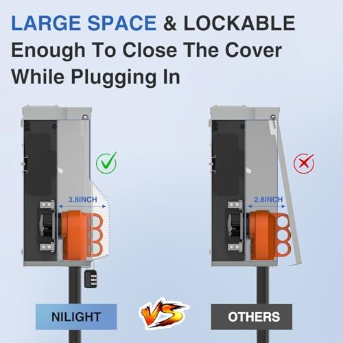 Nilight 20 30 50 Amp RV Power Outlet Box with Breaker 125/250V ETL Listed