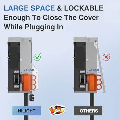 Nilight 20 30 50 Amp RV Power Outlet Box with Breaker 125/250V ETL Listed
