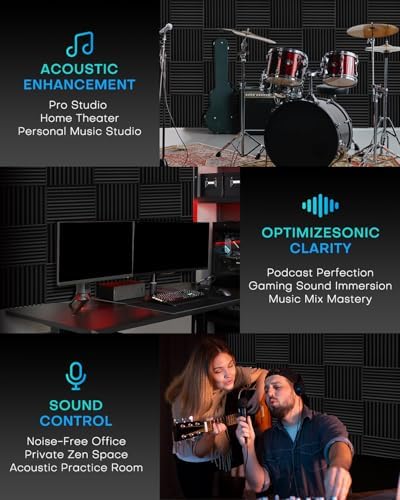 Knightsacoustic 96 Pack Sound Proof Foam Panels for Walls, 1 X 12 X 12 Inches Acoustic Foam Panels, High Density Acoustic Panels Sound Absorbing, Black Noise Cancelling Studio Wedges(NOT ADHESIVE)
