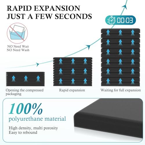 JBER Acoustic Studio Foam, 24 Pack 2" X 12" X 12" Round C-Panel Sound Foam Panels Soundproofing Treatment Studio Wall Padding Sound Absorbing Fireproof Pyramid Wedge Tiles