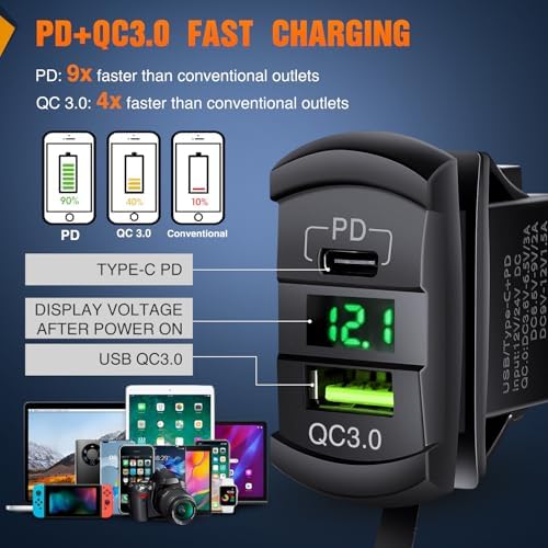Nilight 2 Gang Rocker Switch Box w/Voltmeter PD Type C and USB Socket