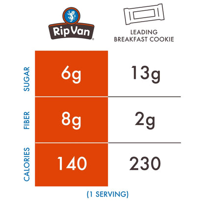 Rip Van Wafels Gluten-Free Stroopwafel - Dutch Caramel & Vanilla Stroopwafels Healthy Snacks Non-GMO Low Sugar (6g) Calorie, 12 Count