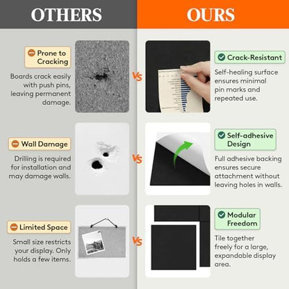 Lifewit 48"x 36" Felt Bulletin Board with Self-Adhesive, 12 Pack Cork Board Alternative for Walls, Large Pin Board Vision Board Message Board with 50 Pushpins for Office Decor, Room Decor, Oatmeal