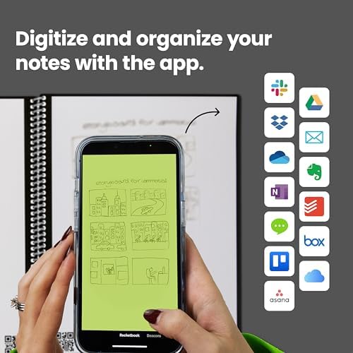 Rocketbook Core Reusable Smart Notebook, Letter Size 8.5x11, Navy Blue