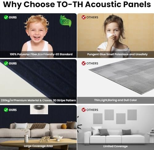 TO-TH Acoustic Panels High Density Soundproof Wall Panels 5 Pack, Navy Blue