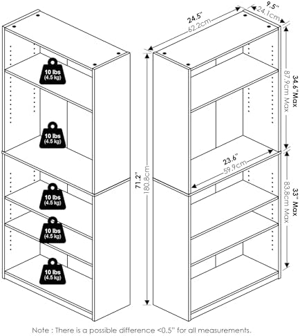 Furinno Jaya 5-Tier Book Shelf with Open Shelf Set of 2, Black Espresso