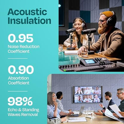 Acoustic Panels 12-Pack Soundproof Wall Panels 12"x12"x0.4" Decorative Sound Dampening for Your Home, Office, Studio, Bedroom & More with Unique ModuArc Carving [Dusky Gray]