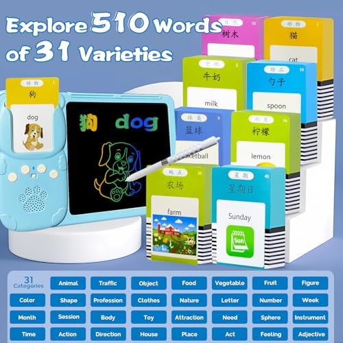 Talking Flash Cards with Writing Tablet - Chinese English, Blue