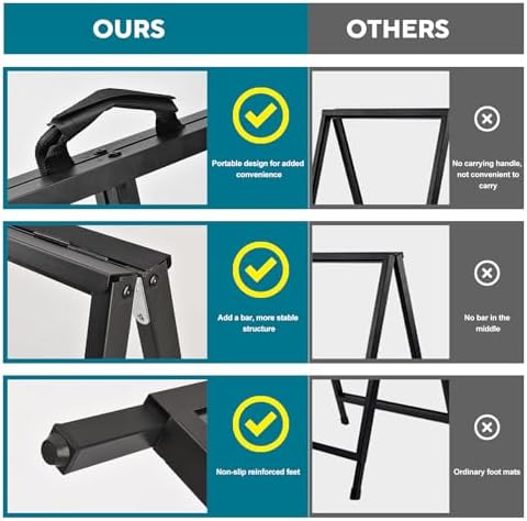A Frame Sidewalk Sign 24x36 inches Sandwich Board Signs Outdoor Heavy Duty Double-Sided,including 4 Corrugated Boards & 4 Anti-Glare Covers for Business Indoor Outdoor (2 PACK)