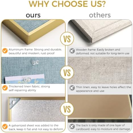 SELEAD Linen Bulletin Board 30” x 20” - Golden Aluminum Frame, Teal Fabric