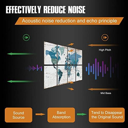 YPY Soundproof Wall Panels Acoustic Padding: Sound Proof Panel Acoustic Treatment for Studio Office Home 8 Pack 48x32 Inches