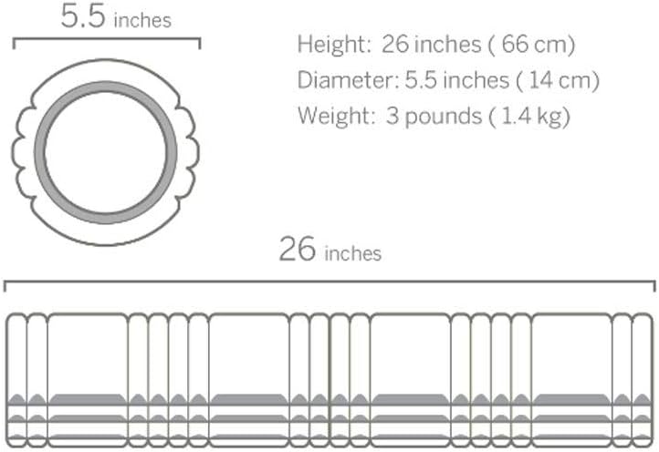 TRIGGERPOINT Performance Therapy Grid Patented Multi-Density Foam Massage Roller Exercise, Deep Tissue&Muscle Recovery Relieves Muscle Pain & Tightness, Improves Mobility & Circulation