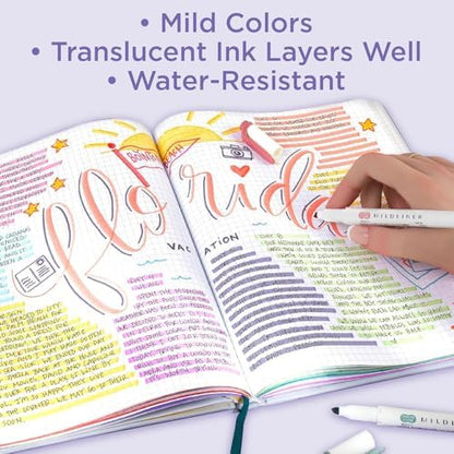 Zebra Pen MILDLINER No Bleed Highlighter, Cyan Color, Dual Tip, 12-Pack