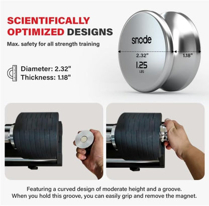 SNODE AD80 Drop Proof 80 lbs Adjustable Dumbbell Set -Adjustable Weights with Cast Iron Plates and Cradle, Knurled Handle, Fast Adjust, Compact Home Gym Equipment for Bench & Press