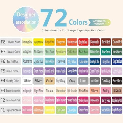 72 Advanced Colored Gel Pens Set, 0.6mm Fine Point for Black Paper & White Paper, Pens for Journaling, Adult Coloring Books, Bible, Drawing, Note Taking, Art & Journaling Supplies