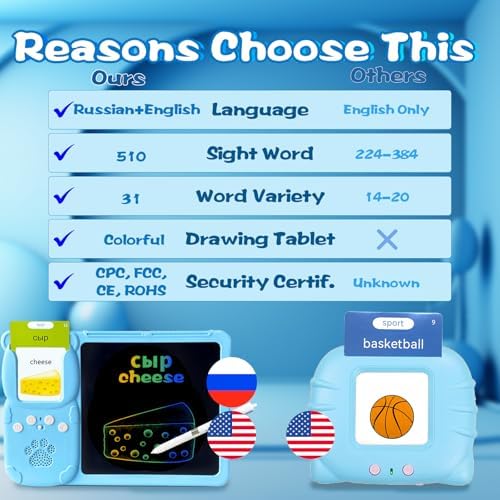 Talking Flash Cards with Writing Tablet - Russian English, Blue