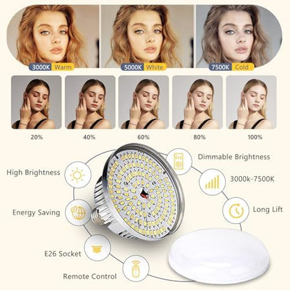 Torjim Softbox Photography Lighting Kit | 20" X 20" & 85W LED Studio Light