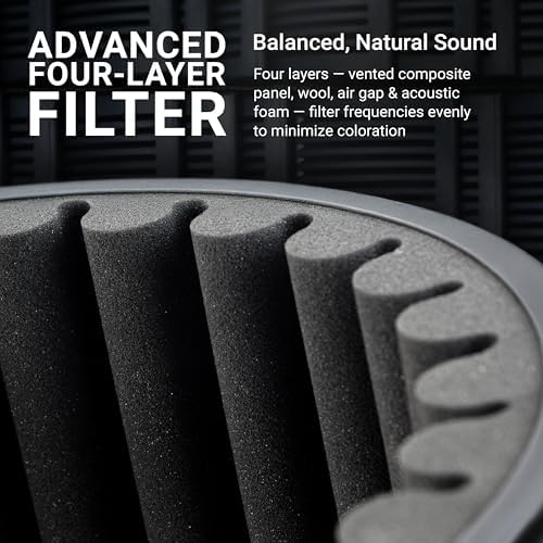sE Electronics RF-X Reflexion Filter - Portable Microphone Isolation Shield for Recording Music, Podcasts & Voice-Overs - Four-Layer Acoustic Sound Shield for Home Recording Studio Equipment (Black)