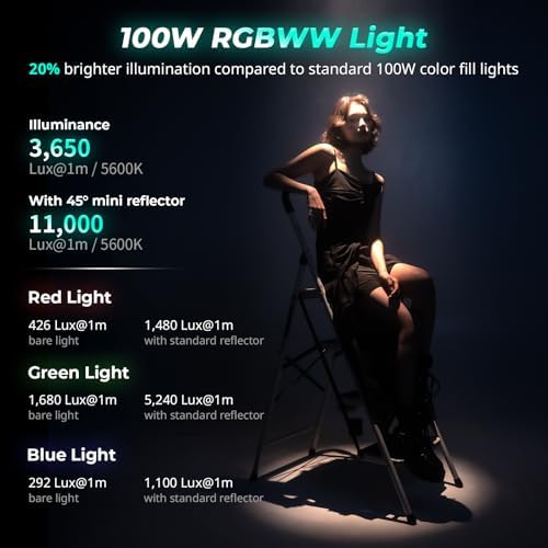 SmallRig RC 100C RGBWW COB Video Light, Portable 100W Continuous Lighting