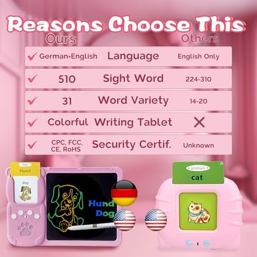 Writing Drawing Tablet with Talking German Flash Cards - Pink