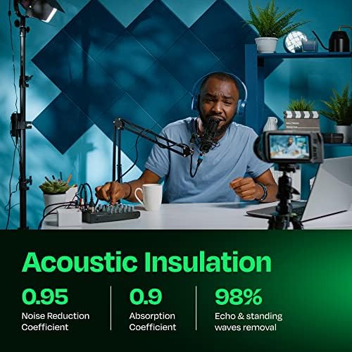 Acoustic Panels 12-Pack Soundproof Wall Panels 12"X12"X0.4" Sound Panels High Density Sound Dampening Panels - [Ocean Turquoise Square]